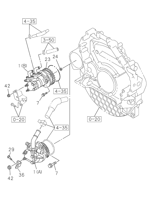 Partial Engine